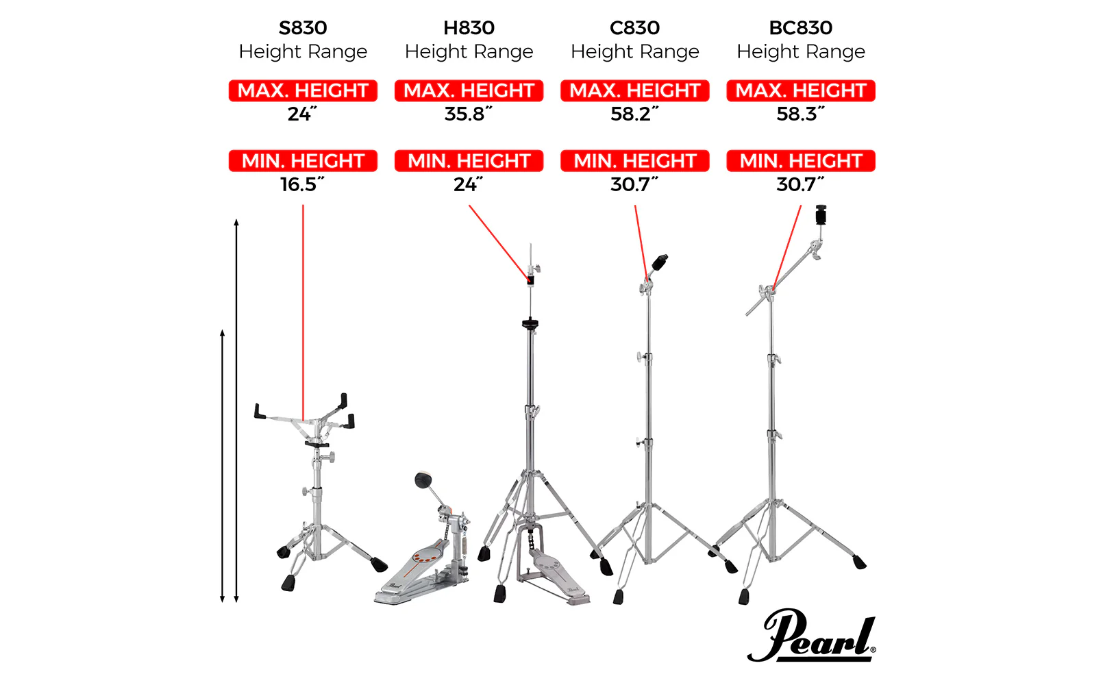 Pearl 830 Series Hardware Pack - Image 8