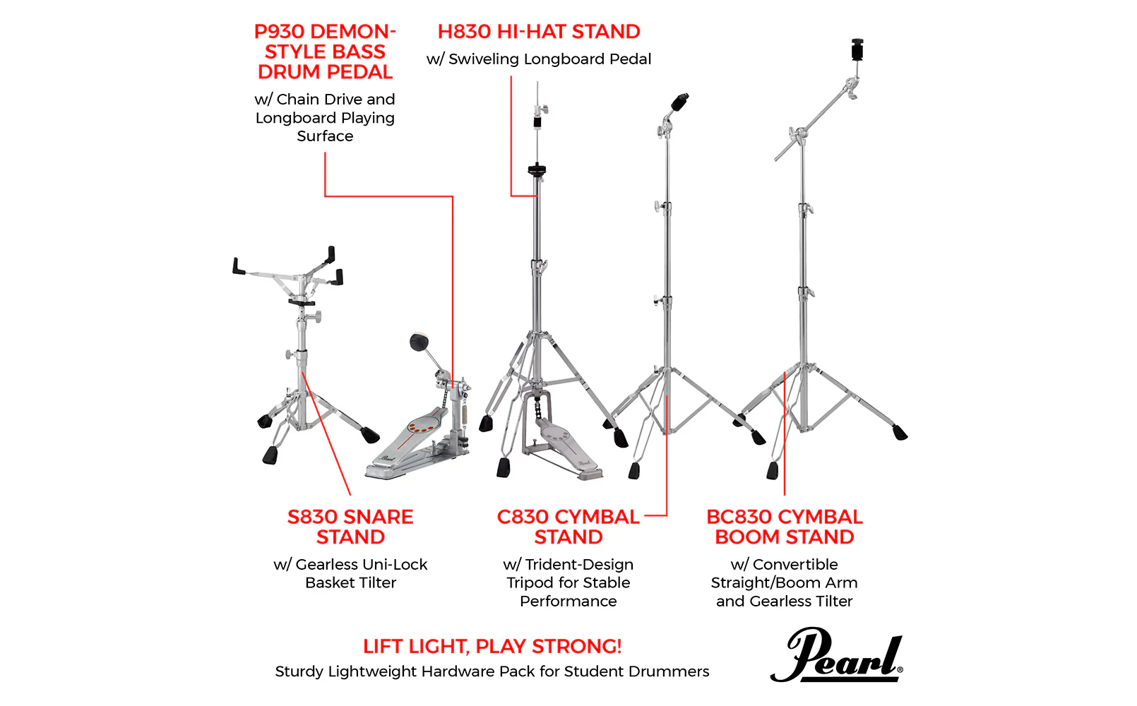 Pearl 830 Series Hardware Pack - Image 9