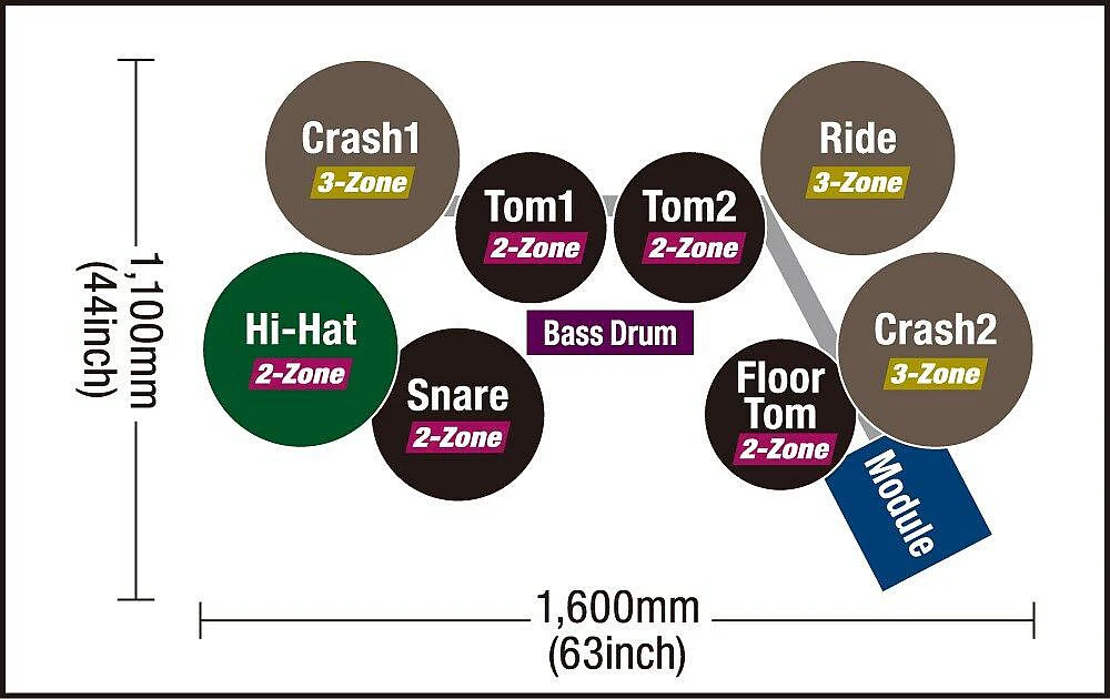 Yamaha DTX10 Mesh Pad - Black Forest - Image 2